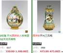 深圳有可靠前期不收费用的拍卖公司吗我有西洋彩瓷器藏品想要出手图片