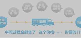 环卫垃圾车，洒水车，扫路车等各种车，厂家，质优，欢迎来电咨询。图片1