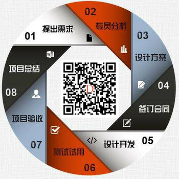 大大神网创新型商业模式互联网产业供应链平台