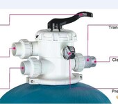 天津科力水处理设备CT800泳池过滤砂缸循环水泵