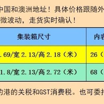 家具海运快递到澳洲悉尼再转运墨尔本要不要交税