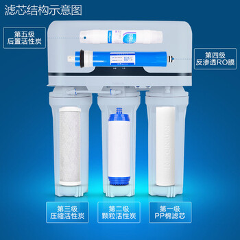 凈-界秀，博科斯特凈水器“健康三凈生活