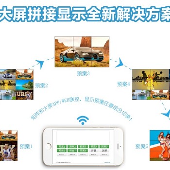 多屏拼接显示方案-青云9进9出网络中控HDMI视频矩阵