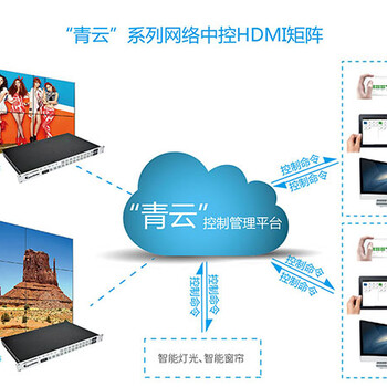 HDMI视频矩阵切换器_青云系列hdmi9进9出矩阵切换器