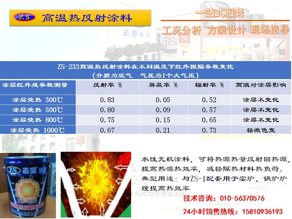 高温热反射涂料高温远红外涂料