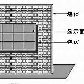 湖南郴州桂阳，资兴，永兴LED电子屏LED广告屏安装维修图片3