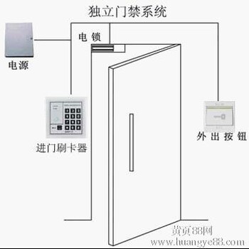 上海静安区电子锁安装维修玻璃门维修