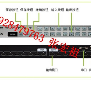 陕西西安网络控制液晶拼接视频矩阵拼接处理器厂家图片4