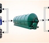 废旧塑料炼油设备HJA-10