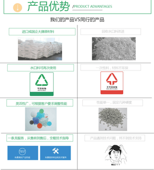 直供体育运动器材TPE原料定制高强度耐老化体育运动用品TPE