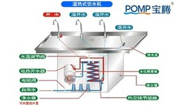 图片0