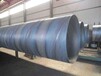 河北螺旋钢管机组厂家就焊管设备的分类补充作如下介绍