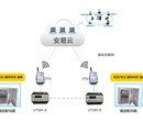 桃源县“智慧用电”安全隐患监管服务系统