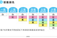 加工定制双旗纸品入库单票据定做电脑票据印刷厂