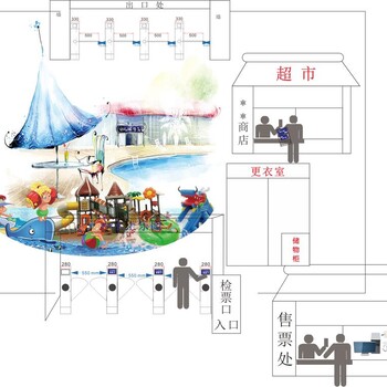 南康水上乐园IC消费机潭口水上乐园刷卡机批发龙岭景区收费机横市游泳馆消费机