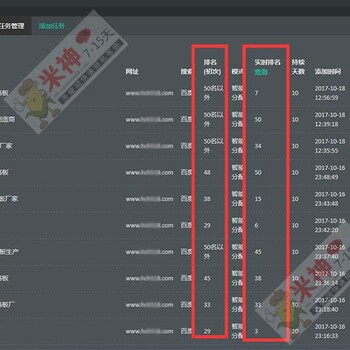 米神系统seo优化排名效果实例展示