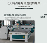 中国中工机械1325木工开料机木材雕刻机数控雕刻机