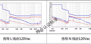 待机电源非隔离恒压驱动电源icSM7015替换PN8024R图片1