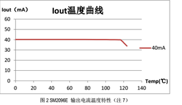 图片0