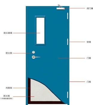 防火门厂家