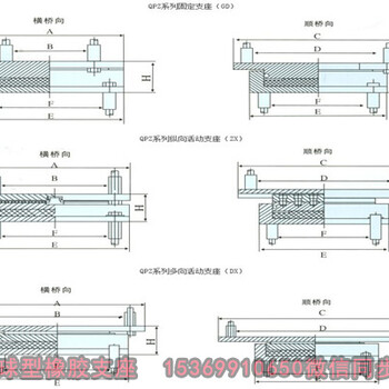 板式橡胶支座厂家公路板式橡胶支座