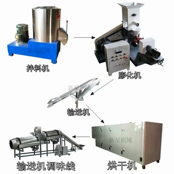天然狗糧自制狗糧機(jī)狗糧設(shè)備狗糧機(jī)