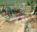 TTJX泰通机械-挖坑机-BKF-156460