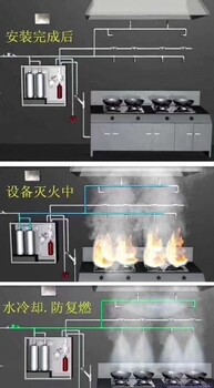 厨房自动灭火装置