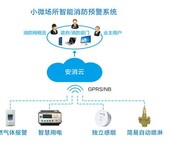 智慧安全用电监控系统研发生产厂家