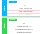 一级消防工程师2018年11月10-11号图片