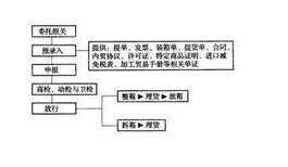 图片0