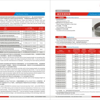 东莞扁电缆厂家浅析电缆外护层的选择要求