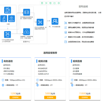 视频播放服务器批发