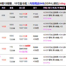 上海thinkpad实体专卖P52美行原封i7P3200M现货