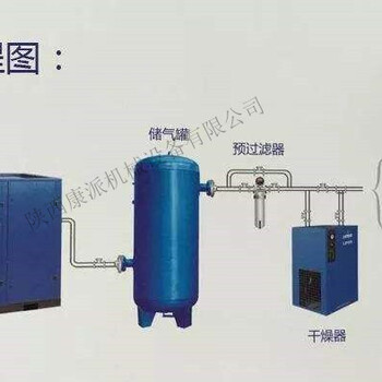 延安空压机配件多少钱