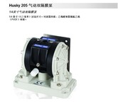 美国GRACO固瑞克Husky205塑料泵