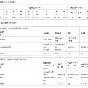 ENAW-6082-H14铝合金