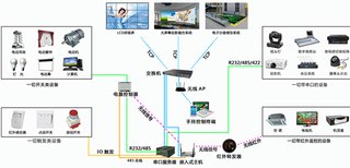 图片0