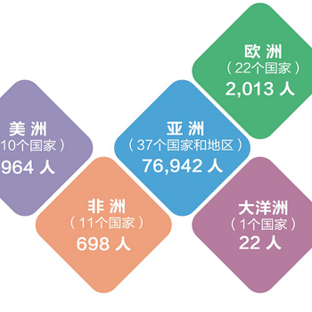 2019年第33届陶瓷机械展览会广州举办