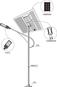 户外路灯生产厂家