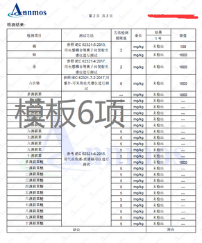 手机壳环保检测报告办理手机壳淘宝入驻检测报告办理