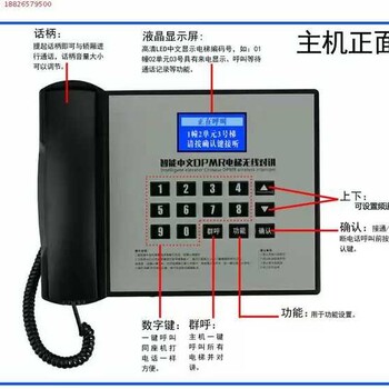 电梯智能控制器分层不分层控制器电梯门禁一体机三方五方对讲