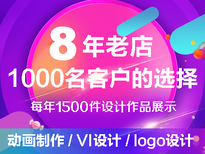 VI设计公司、卡通人物设计、企业形象设计图片1