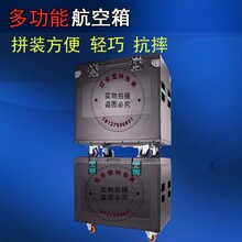 红合光束灯包装箱厂家直销塑料航空包装箱