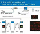 水上乐园游乐场门票软件售票检票图片