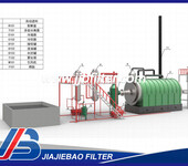 废玻璃裂解炼油设备JJB-F010