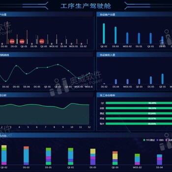 我国将全面开放制造业！制造业数据化已没多少时间！