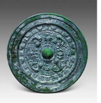 古代铜镜现在的市场价值