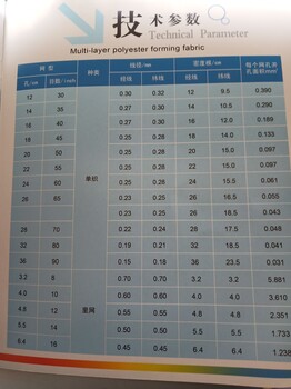 螺旋网品牌厂家螺旋网厂家排名河南海斯特网业