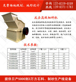 小型制沙机报价河沙生产线碎石机多少钱一台